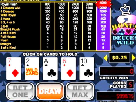 40% Bonus casinò sul casinò Gratorama
